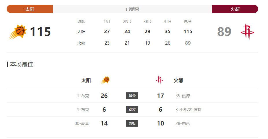 打扑克高清视频